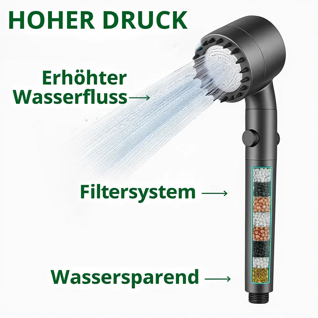 HYDROLUXE™ – Entfernt Chlor und Kalk aus deiner Dusche